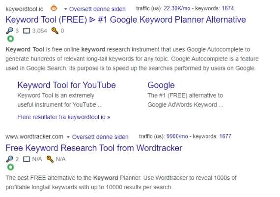 Keyword tools you can use